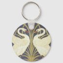 Search for iris rounded keychains Vintage