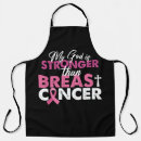 Search for cancer aprons Awareness