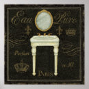 Recherche de evi posters Contemporain