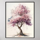 Search for cherry blossom posters Watercolor