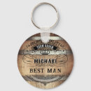 Search for vintage western keychains Rustic