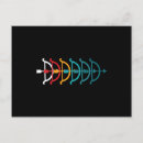 Recherche de tir cartes postales Tir à l'arc