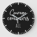 Recherche de courage horloges Succès