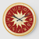 Recherche de roue zodiaque horloges Pour tous