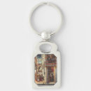 Search for annunci keychains Angel