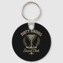 Search for dirty keychains Drinking