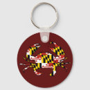 Search for maryland crab keychains Flag