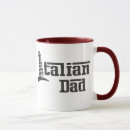Recherche de pise tasses Italien