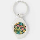 Search for floral love keychains For her
