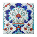 Search for iznik tiles Pattern