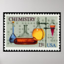Recherche de becher posters Laboratoire