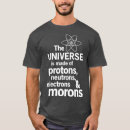 Recherche de neutron Quantique