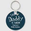 Search for belong keychains Dad