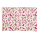 Search for baby elephant pillowcases Nursery