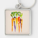 Search for carrots keychains Food