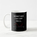 Search for arithmetic mugs Calculus