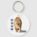 Recherche de choeur porteclés Dog