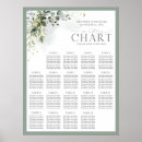Recherche de wedding planner posters Vert sauge