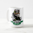Search for musky mugs Northern pike