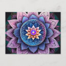 Recherche de chakras cartes postales Lotus