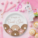 Search for donut plates Girl