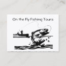 Recherche de attirail cartes visite Guide de pêche