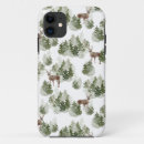 Search for minimalist pattern iphone cases Rustic