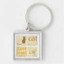 Search for yellow cat keychains Kitten