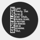 Search for trace stickers Family tree