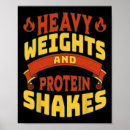 Recherche de protéine posters Motivation du gymnase