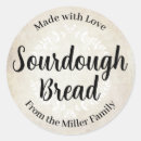 Search for bread stickers From the kitchen