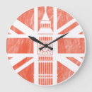 Search for vintage london clocks Travel