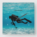 Search for scuba diving clocks Sea