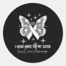 Search for lung cancer support stickers Youth mental health