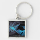 Search for high angle view keychains Close