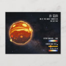 Recherche de univers cartes postales Cosmos