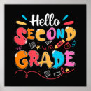Search for second grade posters Elementary