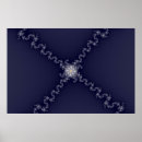 Search for fractal posters Mandelbrot
