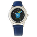 Search for apple fruit watches Teacher