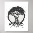 Search for environmentalist posters Vegan