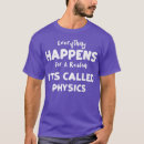 Search for research jokes Mathematics