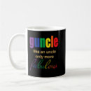Search for gay men mugs Mens