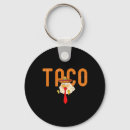 Search for art parody keychains America