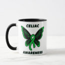 Search for celiac mugs Disease