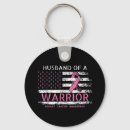Search for prank keychains Scary pranks