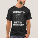Search for what part of tshirts Airplane