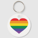 Search for rainbow pride keychains Gay