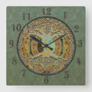 Search for leather look posters Vintage