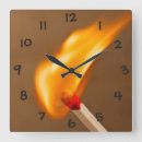 Recherche de le feu horloges Lumineux