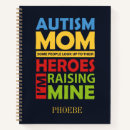 Recherche de autiste carnets Asperger